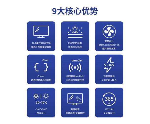 EVO视讯真人智显12寸车载平板的卓越性能